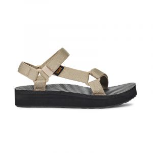 Teva midform 2025