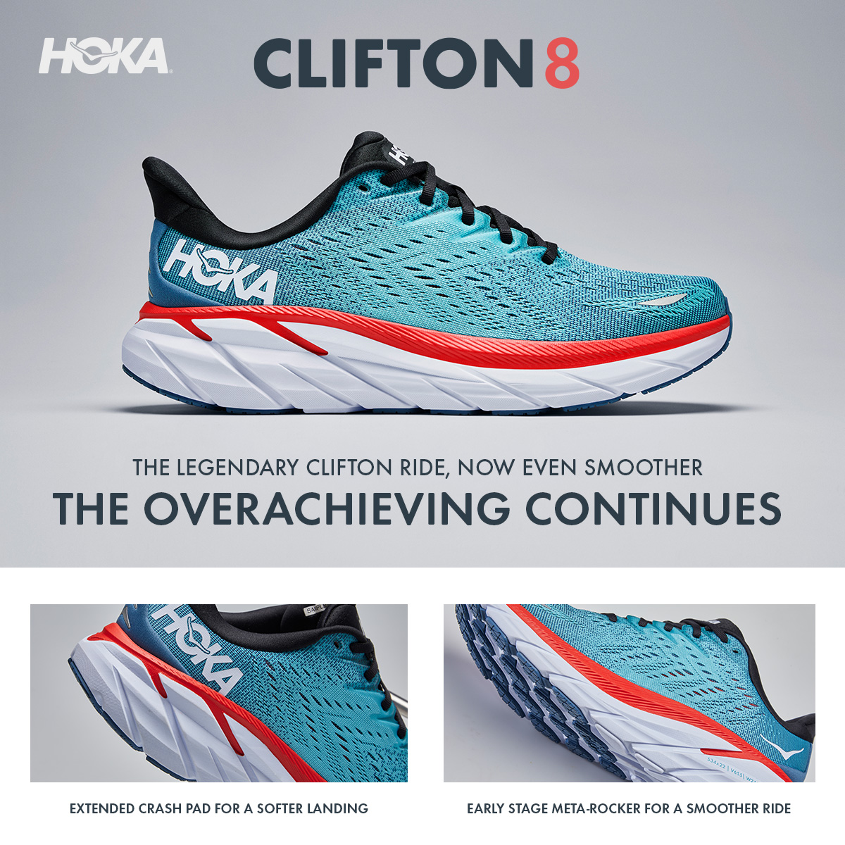 HOKA CLIFTON 8: THE OVERACHIEVING CONTINUES